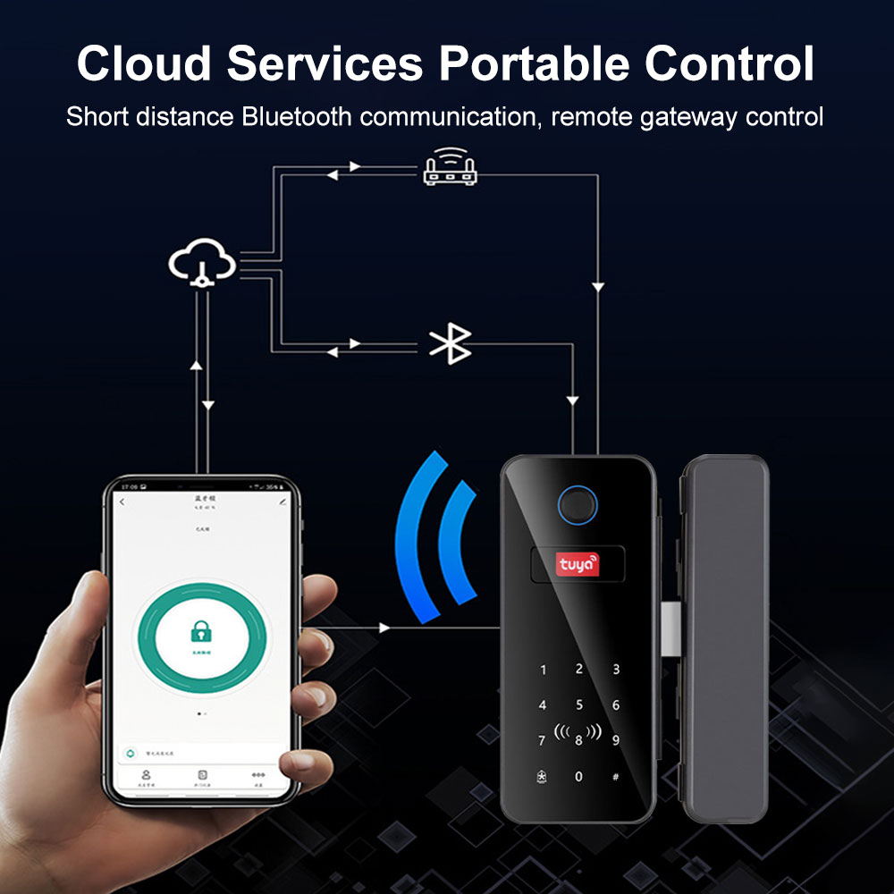 Intelligent Lock Glass Door Pa - Glass Door Hinge recensie en prijs