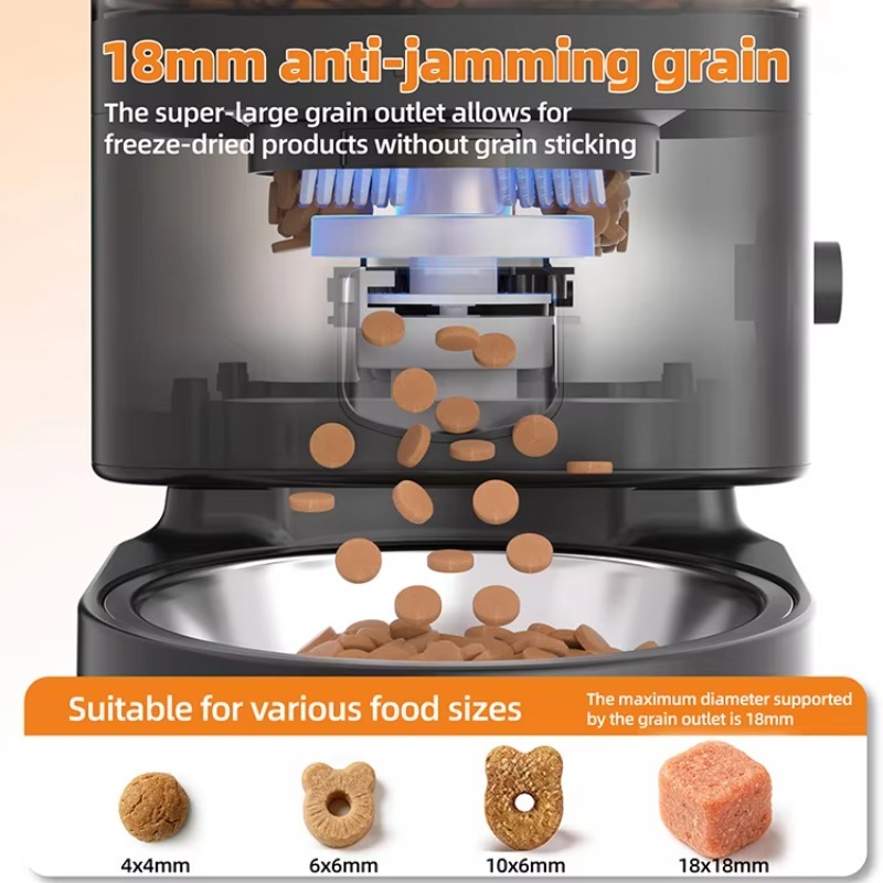 Automatic Pet Feeder Smart Cat - Timer Dual Outlet recensie en prijs