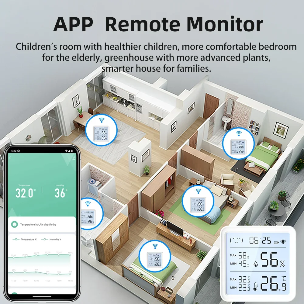 Tuya WiFi Temperature Humidity - Digital Hygrometer Probe recensie en prijs