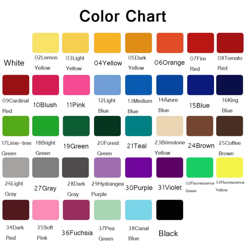 Nails Polish Wall Decals Bedro - Pvc Panel Background recensie en prijs
