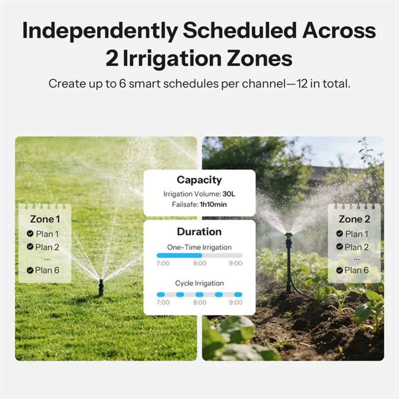 ABMH-Zigbee 3.0 Wifi App-Contr - Timer Dual Outlet recensie en prijs