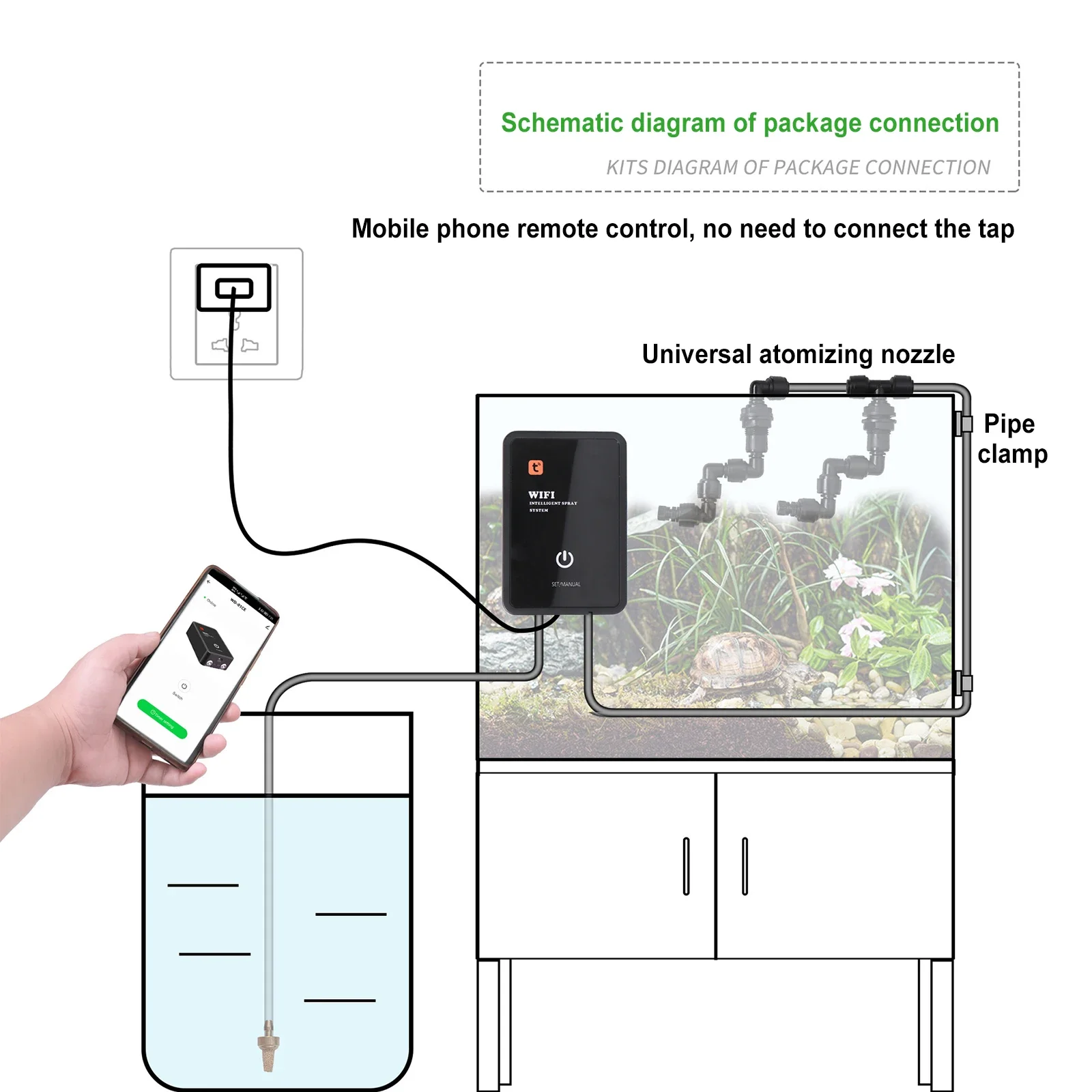 Intelligent Reptile Fogger Ter - Terrarium Fogger Ultrasonic recensie en prijs