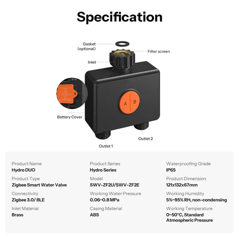 AB66-IP65 Rated Zigbee 3.0 Hyd - Timer Dual Outlet recensie en prijs