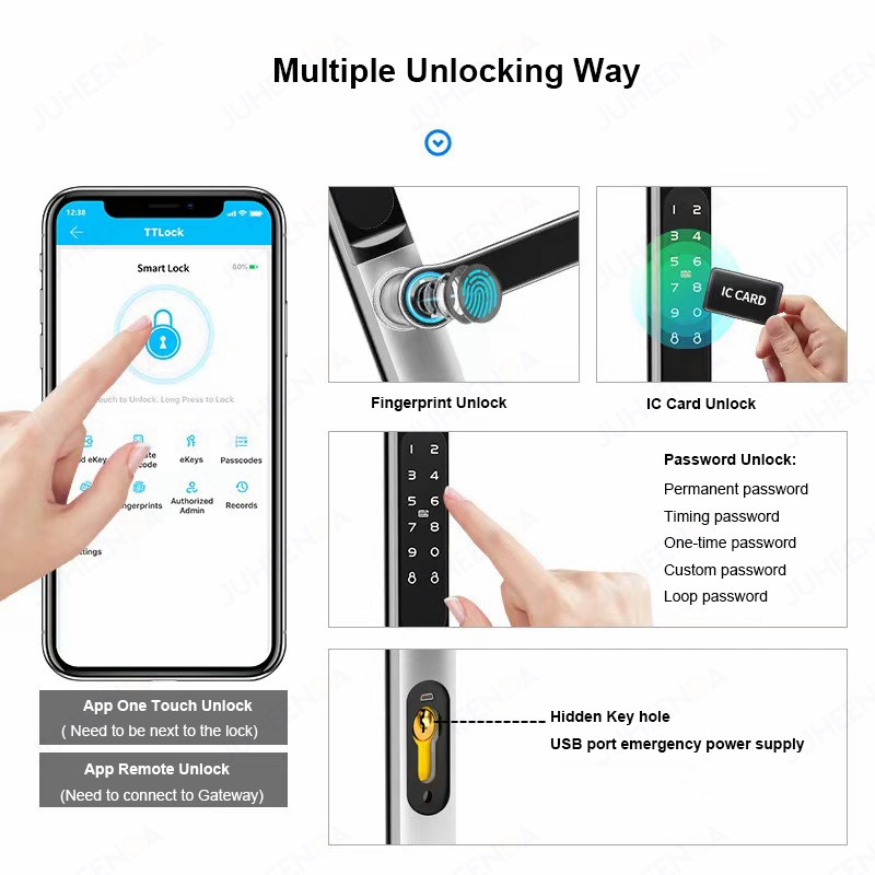 TTLock App Smart Aluminum Door - Glass Door Hinge recensie en prijs